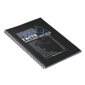 Horoskop-Definition Notizblock (Rechte Seite)