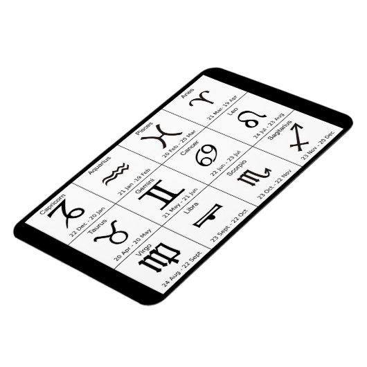 Horoskop Diagramm Zodiaka-Zeichen und Daten-Magnet Magnet (Linke Seite)