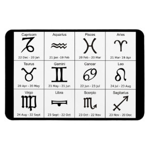 Horoskop Diagramm Zodiaka-Zeichen und Daten-Magnet Magnet