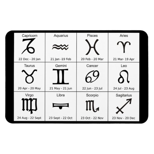 Horoskop Diagramm Zodiaka-Zeichen und Daten-Magnet Magnet (Horizontal)