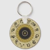 Horoskop-Schlüsselanhänger Schlüsselanhänger (Vorderseite)