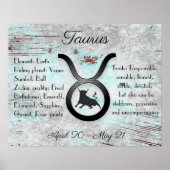 Horoskop Sign Taurus Bull Eigenschaften und Daten Poster (Vorne)
