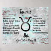 Horoskop Sign Taurus Bull Eigenschaften und Daten Poster (Vorne)