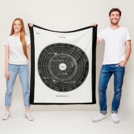 Horoskop, Zodiac, Astrologie, Fleece Blanket