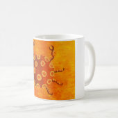 Horoskop Zodiac Star-Zeichen Kaffeetasse (VorderseiteRechts)