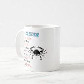 Horoskop Zodiaka-Zeichen Kaffeetasse (Vorderseite Links)