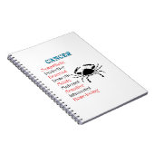 Horoskop Zodiaka-Zeichen Notizblock (Rechte Seite)