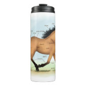 Horse Educational Equine Anatomie Thermosbecher (Vorderseite)