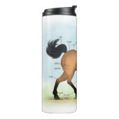 Horse Educational Equine Anatomie Thermosbecher (Nach links gedreht)