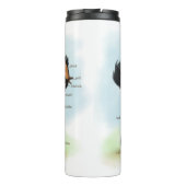 Horse Educational Equine Anatomie Thermosbecher (Rückseite)