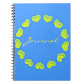 Hört in einem Zirkel über das Turquoise Journal-No Notizblock (Vorderseite)