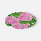 Hortensie Wasserfarbmuster Pappteller (Schrägansicht)