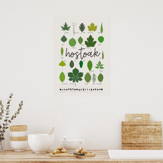 Hostoak Poster (Küche)