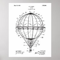Hot Air Ballon 1925 Patent Art Poster White