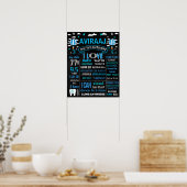 Hot Air Ballon Birthday Party-Chalkboard-Zeichen Poster (Küche)