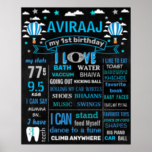 Hot Air Ballon Birthday Party-Chalkboard-Zeichen Poster