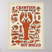 Hot Books Crawfish Sign Poster (Vorne)