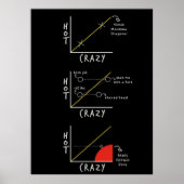 Hot Crazy Scale Poster (Vorne)