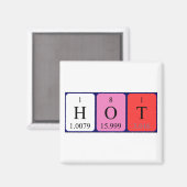 Hot-Periodensystem-Magnet Magnet (Vorderseite/Rückseite)