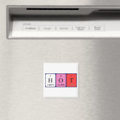 Hot-Periodensystem-Magnet Magnet (In Situ (Geschirrspüler))