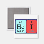 Hot-Periodensystem-Magnet Magnet (Vorderseite/Rückseite)