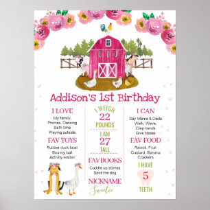 Hot Pink Barn Farm Geburtstag Meilenstein Poster