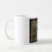 Hot Springs National Park, AR Upper Dogwood Loop Kaffeetasse (Links)