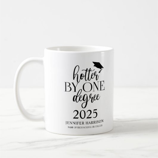 Hotter nach einem Grad | ABSCHLUSS Kaffeetasse (Links)