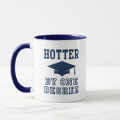 Hotter nach einem Grad Tasse (Links)