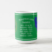 Houghton Seestatistiken Kaffeetasse (Mittel)