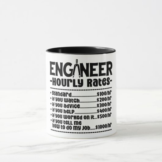 Hourarife für den Funny Engineer Tasse (Zentrum)