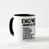 Hourarife für den Funny Engineer Tasse (Vorderseite Links)