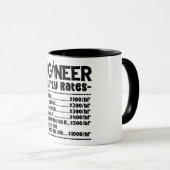 Hourarife für den Funny Engineer Tasse (VorderseiteRechts)