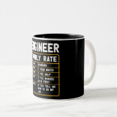 Hourly Ingenieur-Tasse mit zwei Tonen Kaffee Zweifarbige Tasse (VorderseiteRechts)