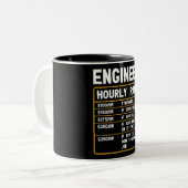 Hourly Ingenieur-Tasse mit zwei Tonen Kaffee Zweifarbige Tasse (Vorderseite Links)