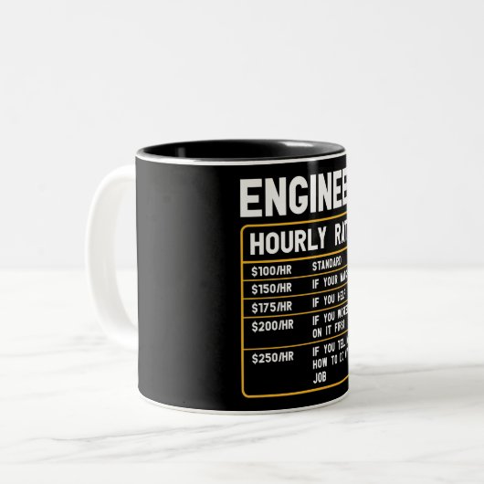 Hourly Ingenieur-Tasse mit zwei Tonen Kaffee Zweifarbige Tasse (Vorderseite Links)