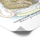 House-Mouse Designs® - Wall Art Poster (Ecke)