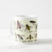 Hoverfly Tasse (Vorderseite Links)