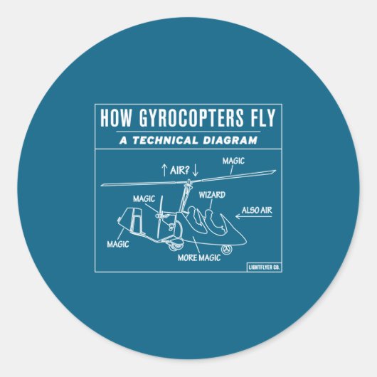 How Gyrocopters Fly A Funny Technical Diagram Runder Aufkleber (Vorderseite)