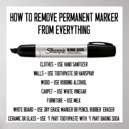 How to Remove Permanent Marker From Everything  Poster (Vorne)