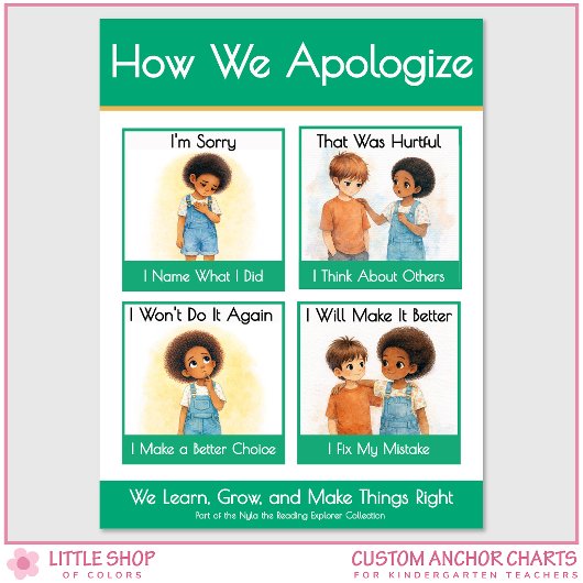 How We Apologize Kindergarten Anchor Chart Poster