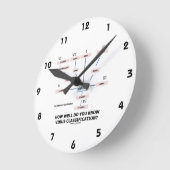 How Well Do You Know Virus Classification? Runde Wanduhr (Winkel)