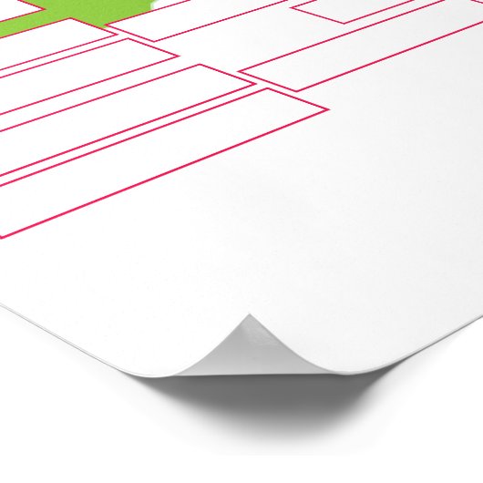 Howard Family Tree Poster (Ecke)