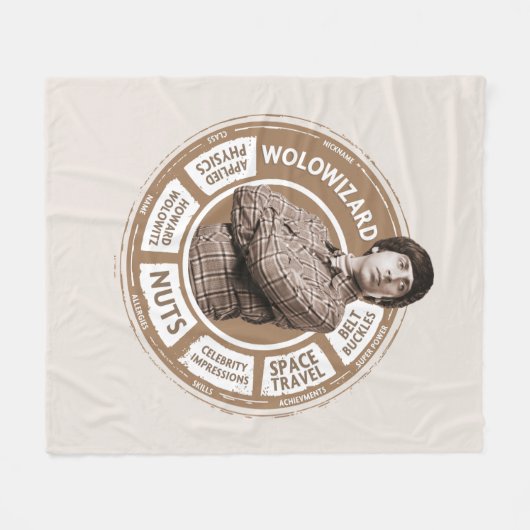 Howard Info Graphic Fleecedecke (Vorderseite (Horizontal))