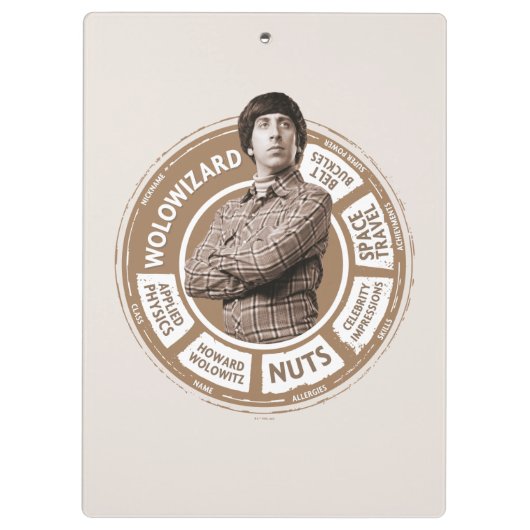 Howard Info Graphic Klemmbrett (Rückseite)