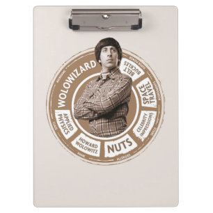 Howard Info Graphic Klemmbrett