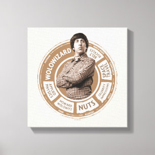 Howard Info Graphic Leinwanddruck