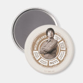 Howard Info Graphic Magnet (Vorderseite/Rückseite)