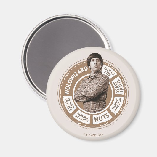 Howard Info Graphic Magnet (Vorderseite/Rückseite)