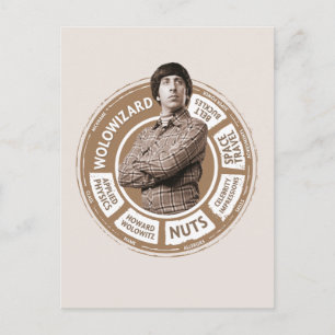 Howard Info Graphic Postkarte